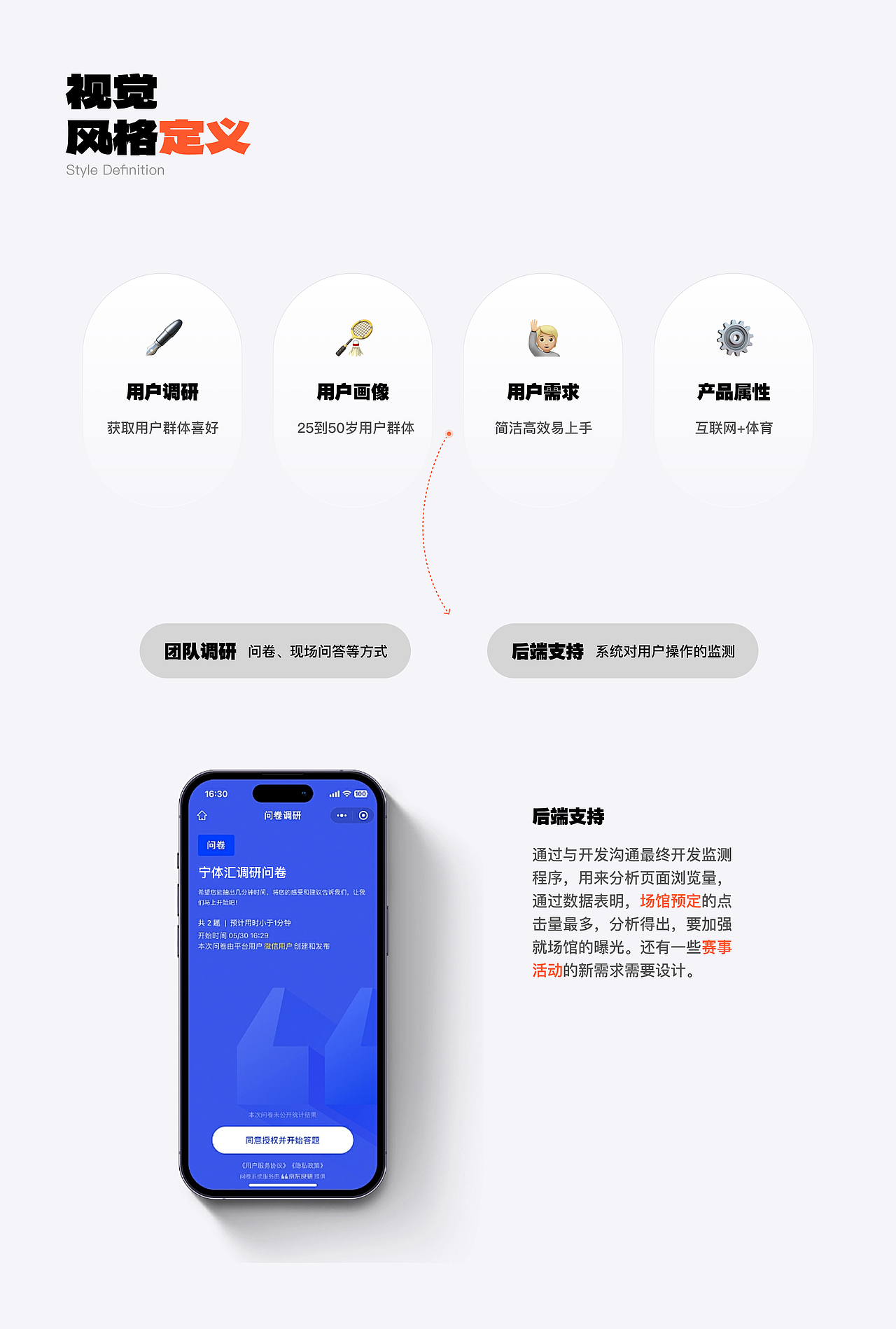 2024-2025个人作品集（图ZNDA0MTAwNDE2） - APP界面 - 站酷设计师fengfan_1993原创素材 - 站酷ZCOOL