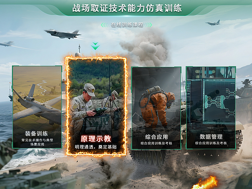 仿真训练界面设计（个人主页-ZNzMzMDkyODQ=） - 软件界面 - 站酷设计师汐汐颜沫原创素材 - 站酷ZCOOL