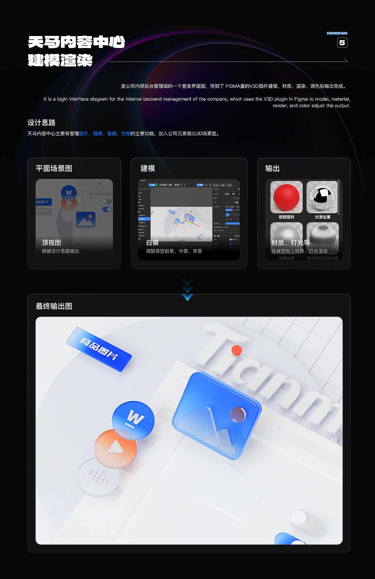 2024-2025个人作品集（图ZNDA0MTAwNDQ0） - APP界面 - 站酷设计师fengfan_1993原创素材 - 站酷ZCOOL