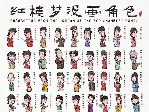 红楼梦角色漫画合集