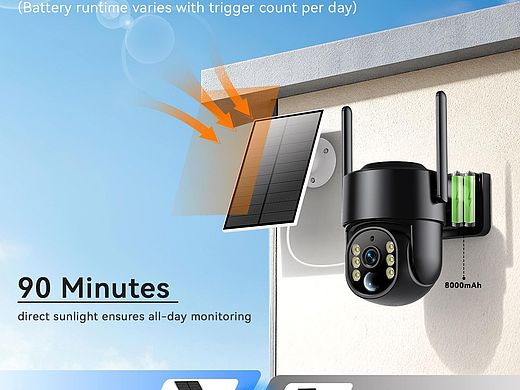 自测！你的亚马逊图片能打多少分？（附完整清单）