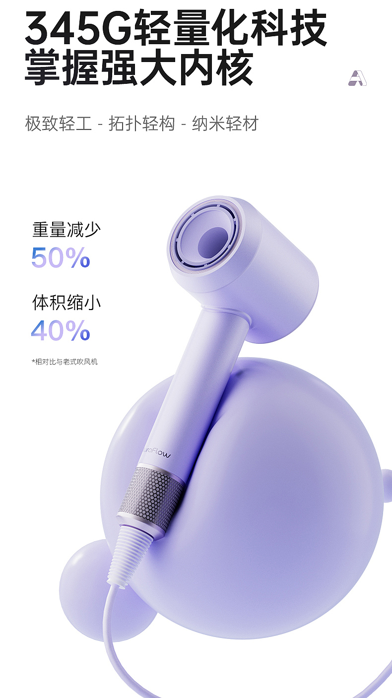 吹风机详情页（图ZNDA0MTA3MDQw） - 电商 - 站酷设计师Guo万万原创素材 - 站酷ZCOOL