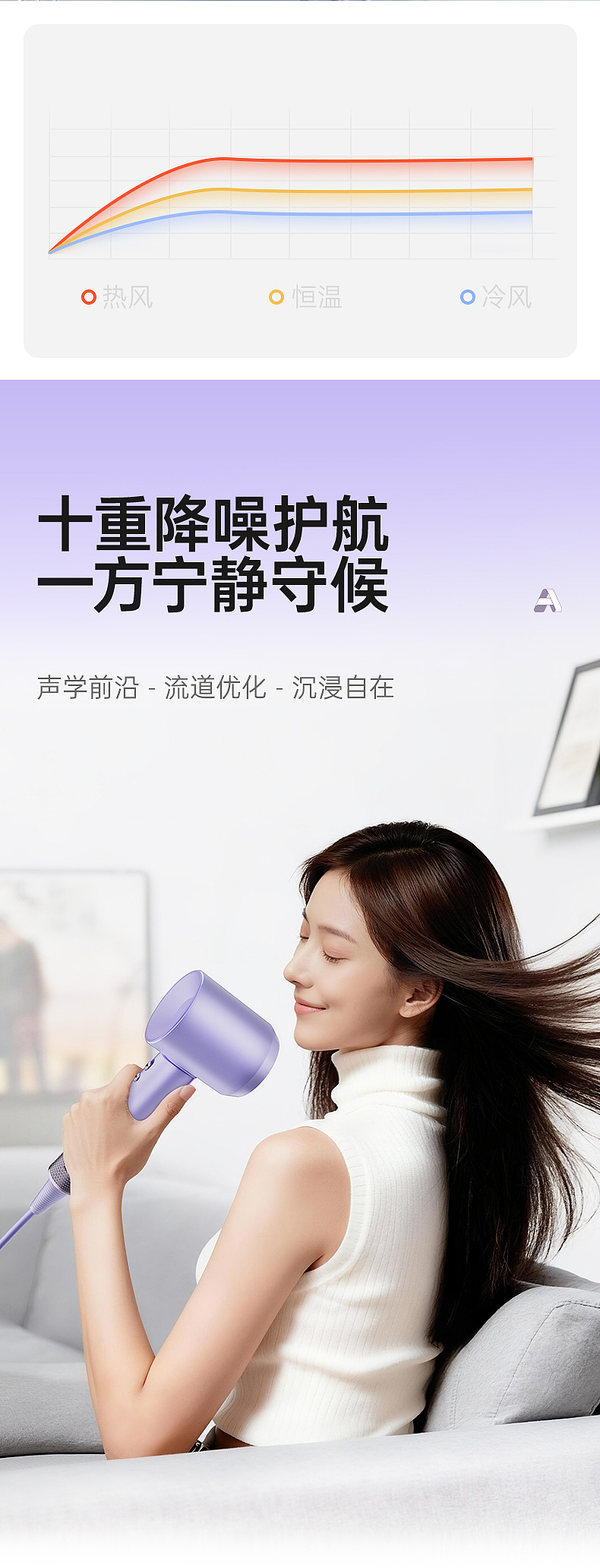 吹风机详情页（图ZNDA0MTA3MDMy） - 电商 - 站酷设计师Guo万万原创素材 - 站酷ZCOOL