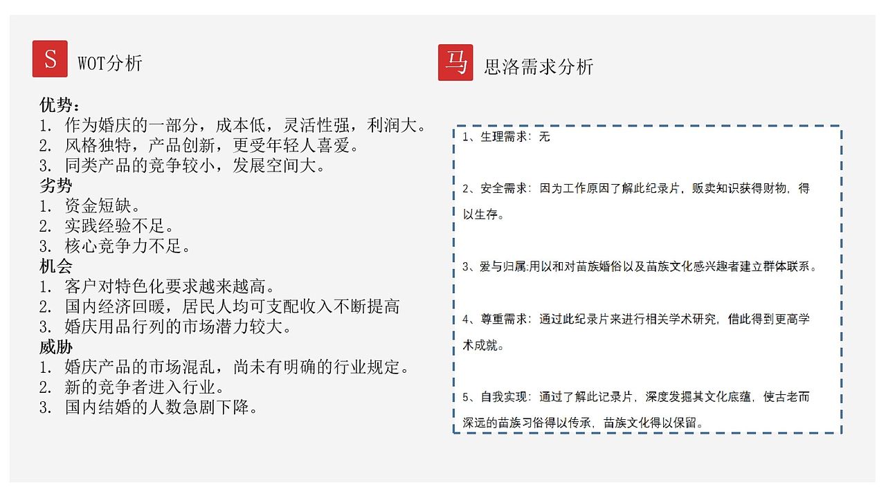 覃艺冉2020-2024作品集（图ZNDA0MTI3NDc2） - 品牌 - 站酷设计师天眼lalala原创素材 - 站酷ZCOOL