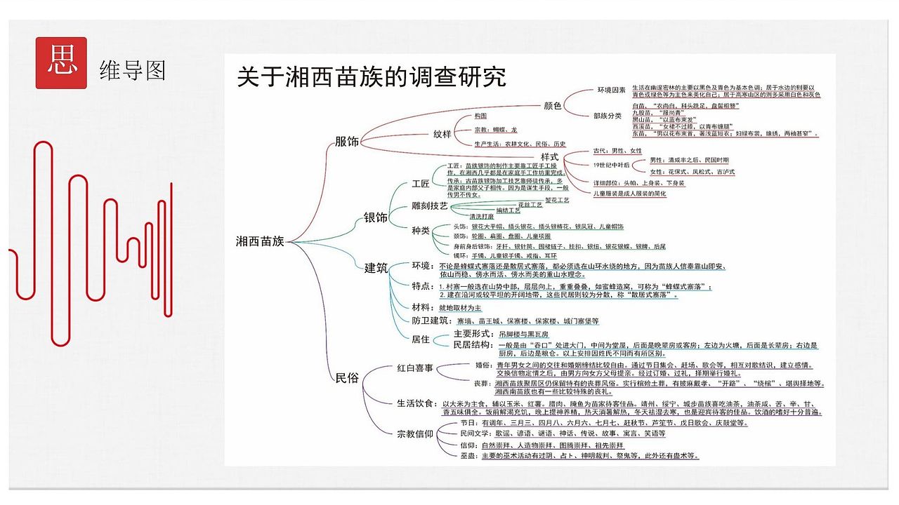 覃艺冉2020-2024作品集（图ZNDA0MTI3NDcy） - 品牌 - 站酷设计师天眼lalala原创素材 - 站酷ZCOOL