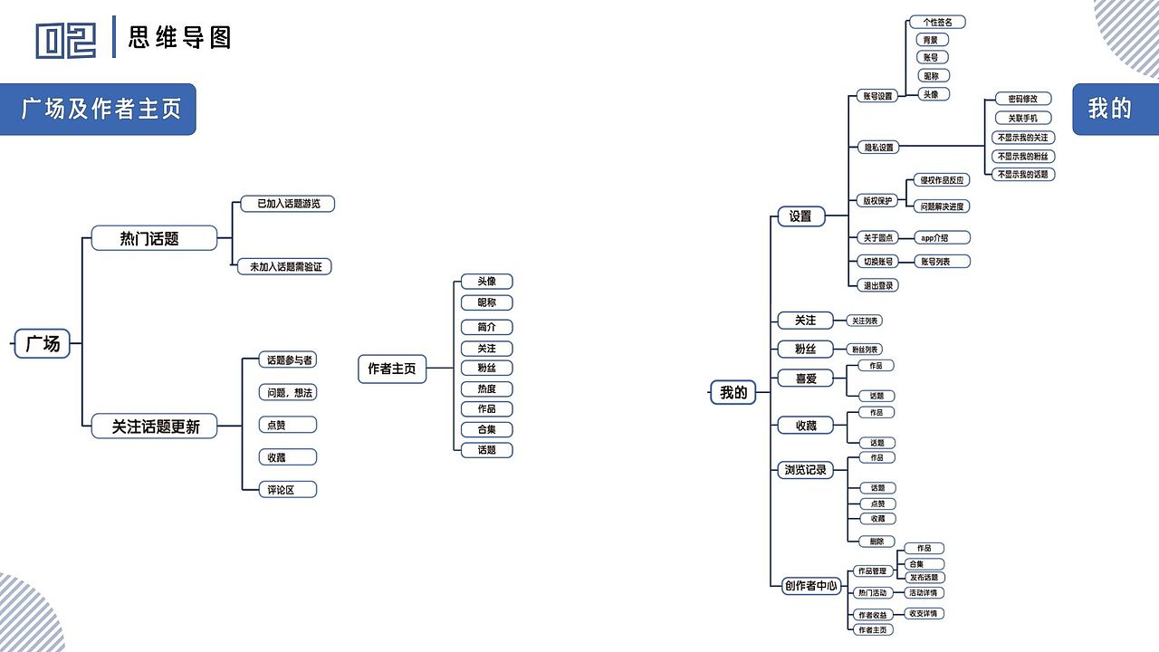 覃艺冉2020-2024作品集（图ZNDA0MTI3NTMy） - 品牌 - 站酷设计师天眼lalala原创素材 - 站酷ZCOOL