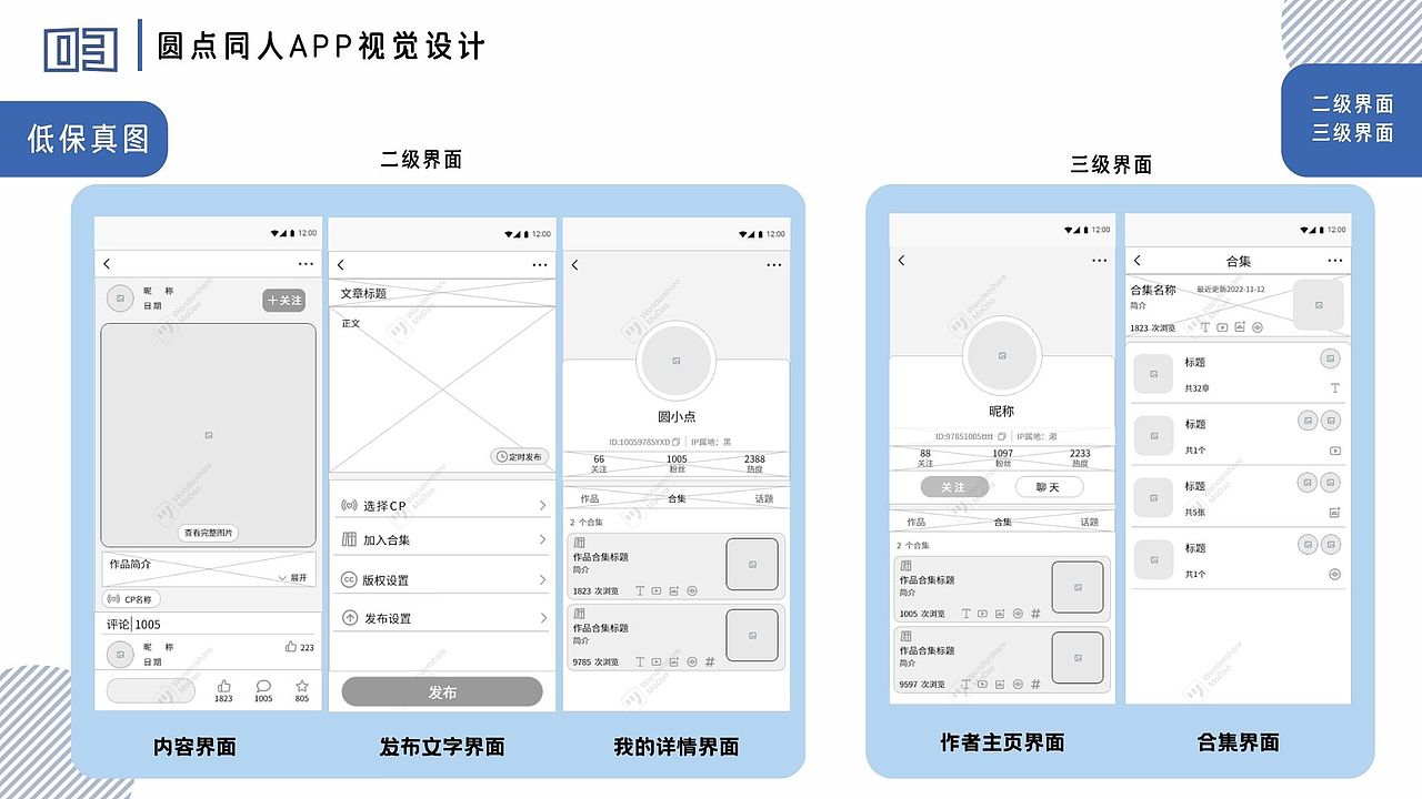 覃艺冉2020-2024作品集（图ZNDA0MTI3NTQ4） - 品牌 - 站酷设计师天眼lalala原创素材 - 站酷ZCOOL