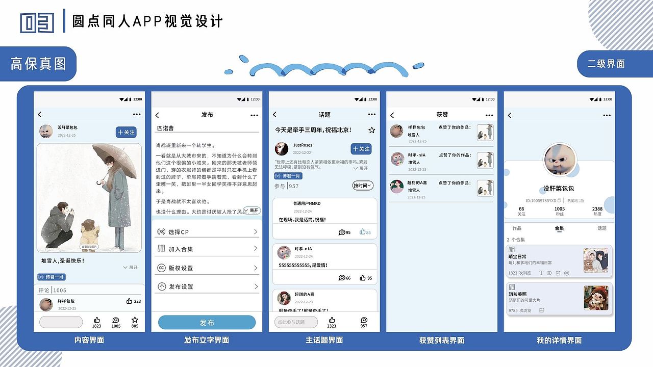 覃艺冉2020-2024作品集（图ZNDA0MTI3NTU2） - 品牌 - 站酷设计师天眼lalala原创素材 - 站酷ZCOOL