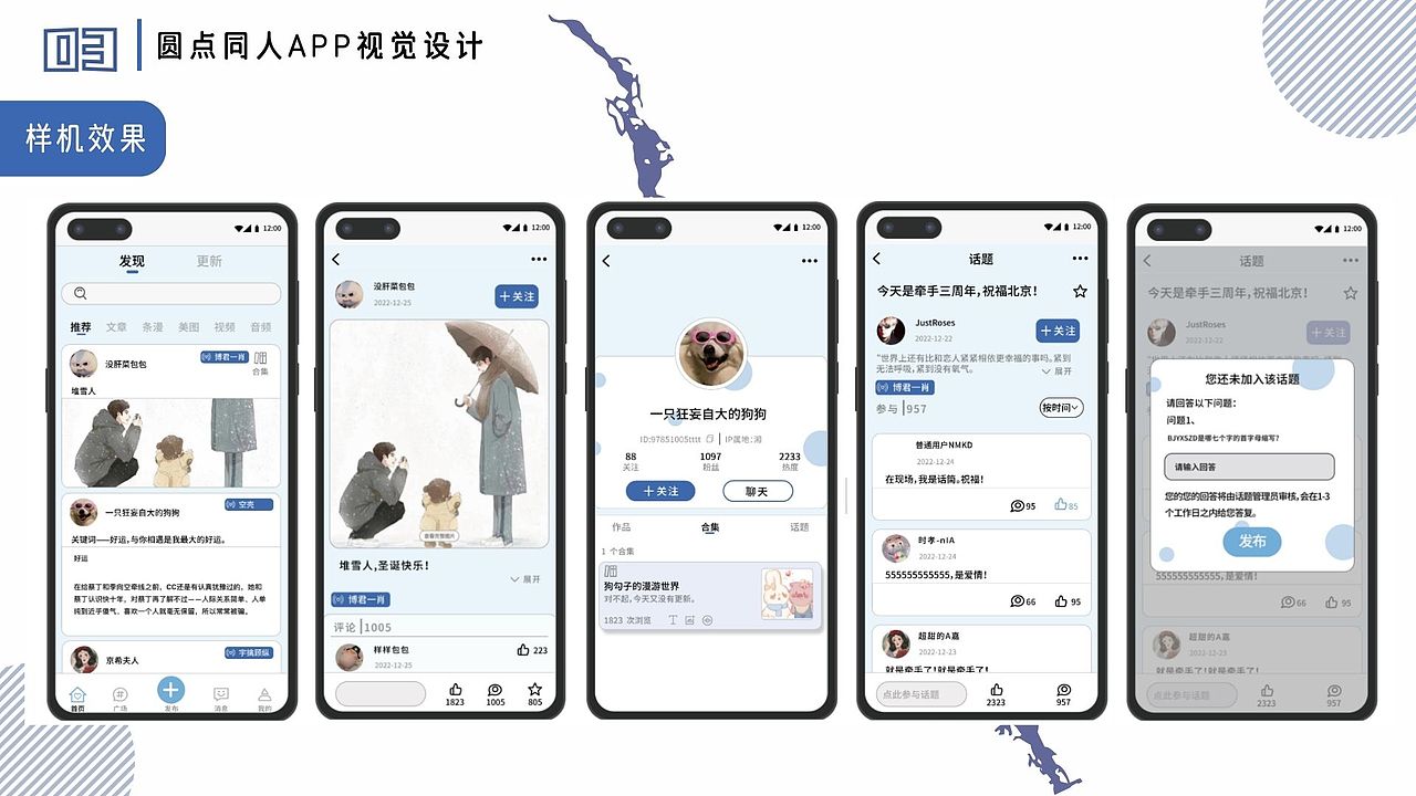 覃艺冉2020-2024作品集（图ZNDA0MTI3NTY0） - 品牌 - 站酷设计师天眼lalala原创素材 - 站酷ZCOOL