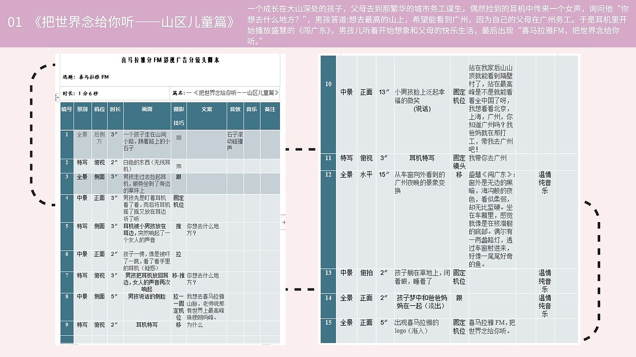 覃艺冉2020-2024作品集（图ZNDA0MTI3NTky） - 品牌 - 站酷设计师天眼lalala原创素材 - 站酷ZCOOL