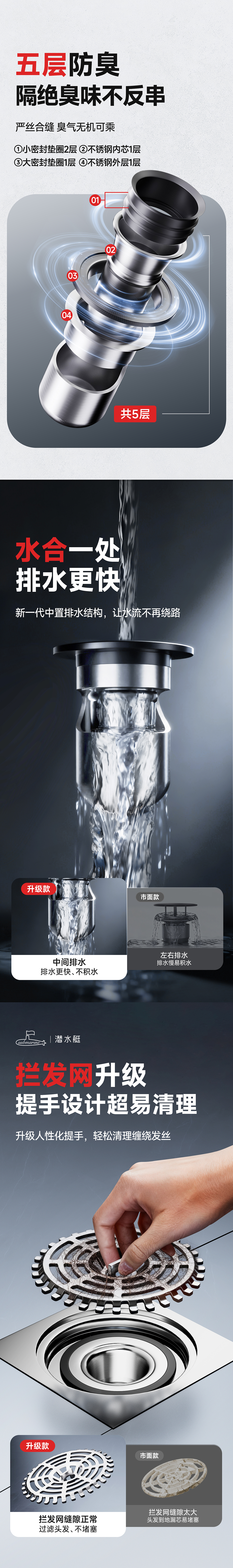 潜水艇不锈钢系列（图ZNDA0MTMyNjQ4） - 其他平面 - 站酷设计师瓶子e原创素材 - 站酷ZCOOL