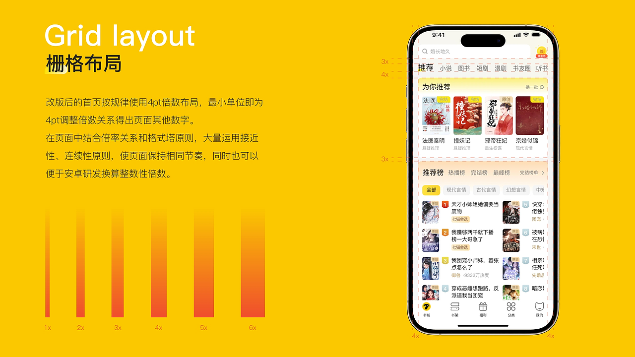 APP（图ZNDA0MTMyOTcy） - APP界面 - 站酷设计师富贵小仙原创素材 - 站酷ZCOOL
