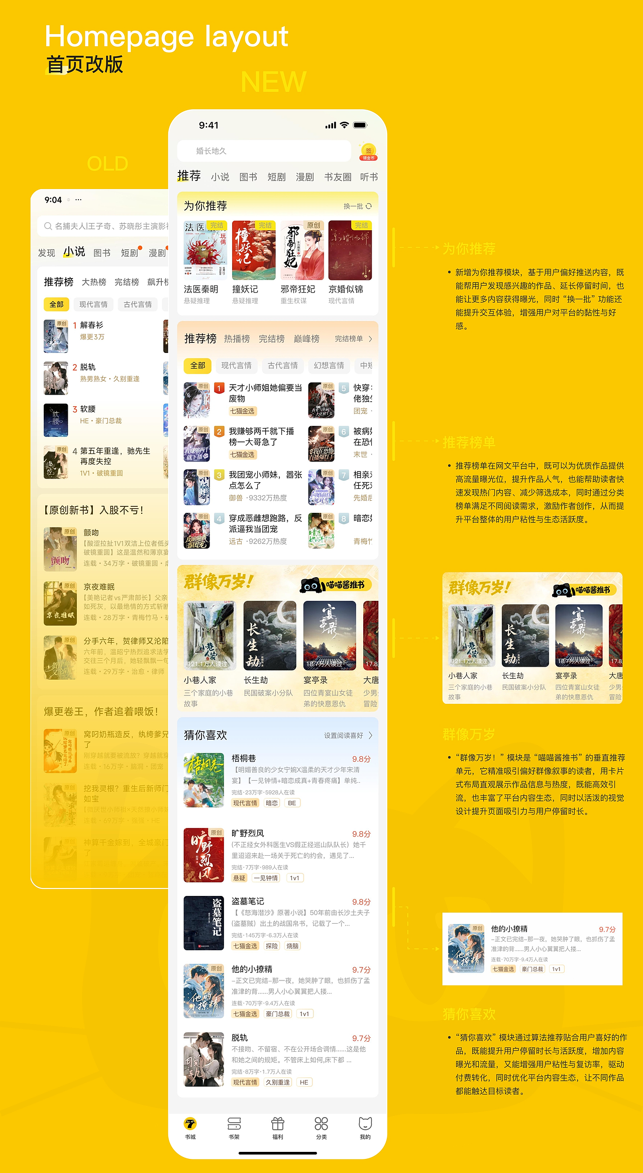 APP（图ZNDA0MTMzMTQ0） - APP界面 - 站酷设计师富贵小仙原创素材 - 站酷ZCOOL
