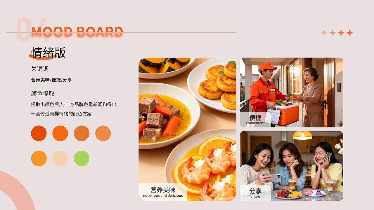 APP（图ZNDA0MTMzMDU2） - APP界面 - 站酷设计师富贵小仙原创素材 - 站酷ZCOOL