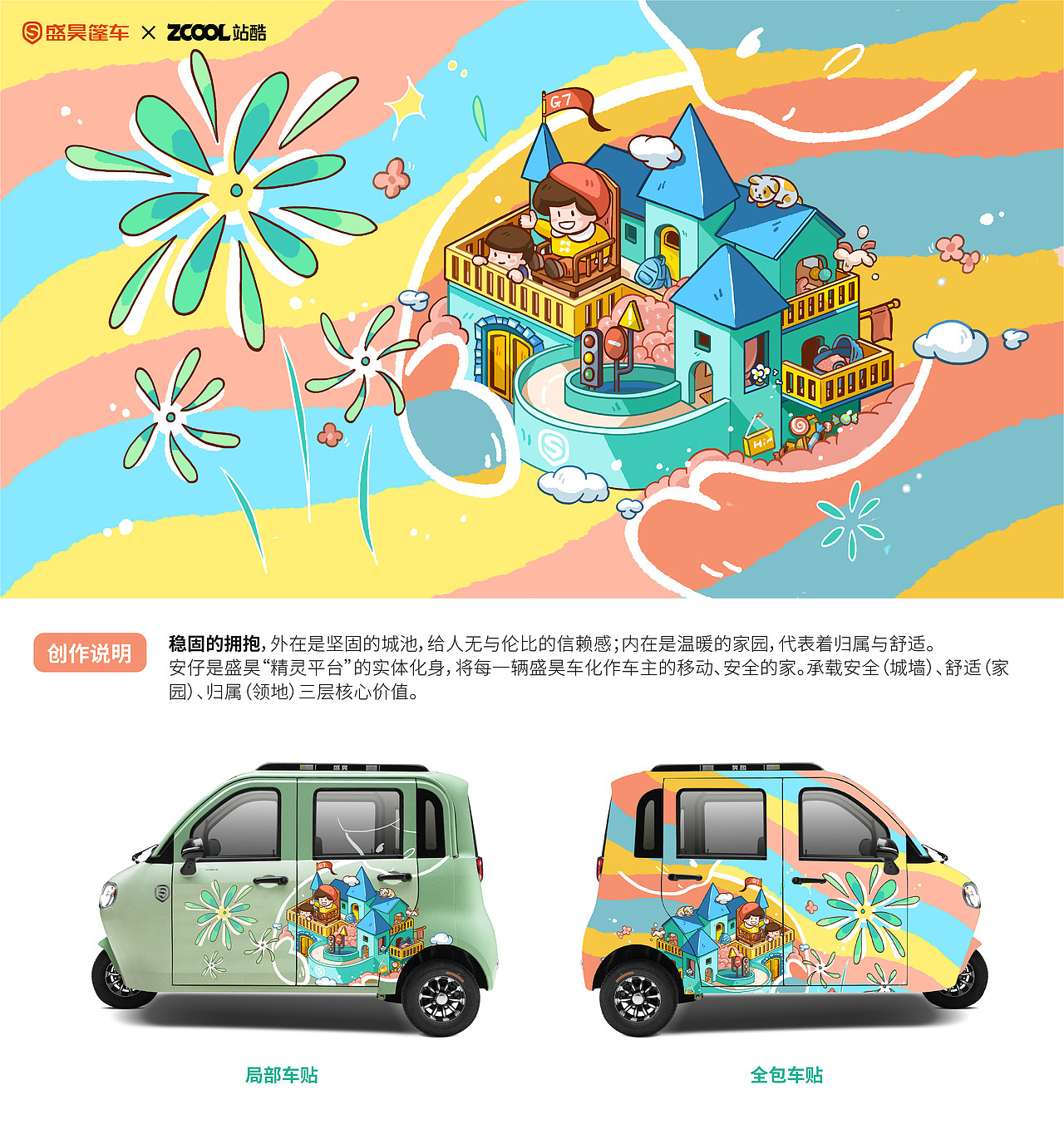 盛昊篷车潮改-安仔（图ZNDA0MTM2NjQ0） - 机械/交通 - 站酷设计师无病呻吟的兔子原创素材 - 站酷ZCOOL