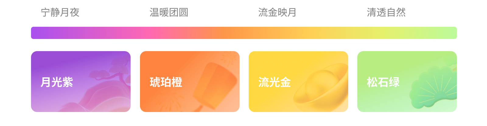 顺丰中秋活动设计：品质&效率双提升（图ZMTU0NzgyMDA=） - 观点 - 站酷设计师SFUP_DESIGN原创素材 - 站酷ZCOOL