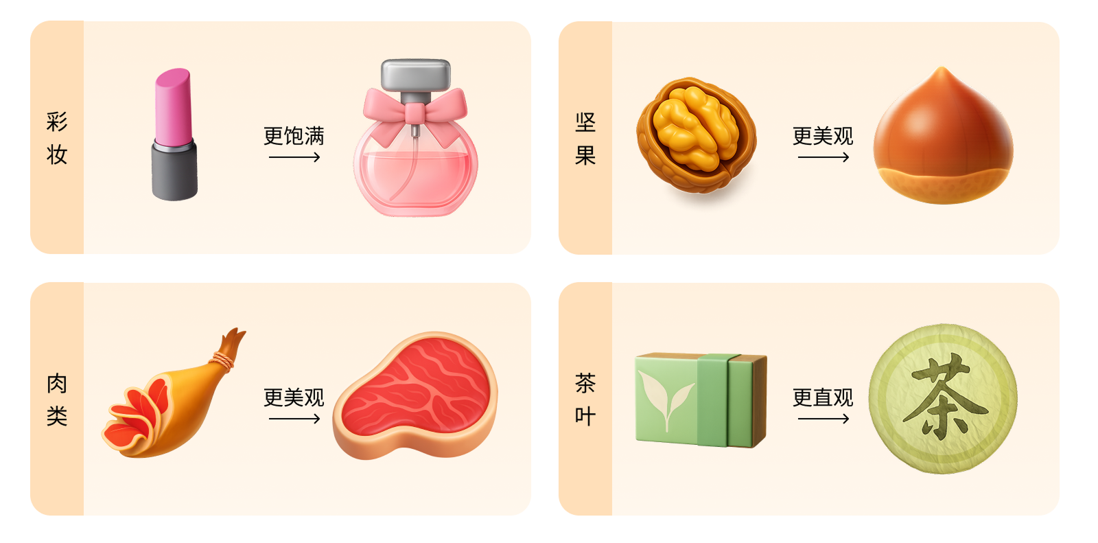 顺丰中秋活动设计：品质&效率双提升（图ZMTU0NzgyMjA=） - 观点 - 站酷设计师SFUP_DESIGN原创素材 - 站酷ZCOOL