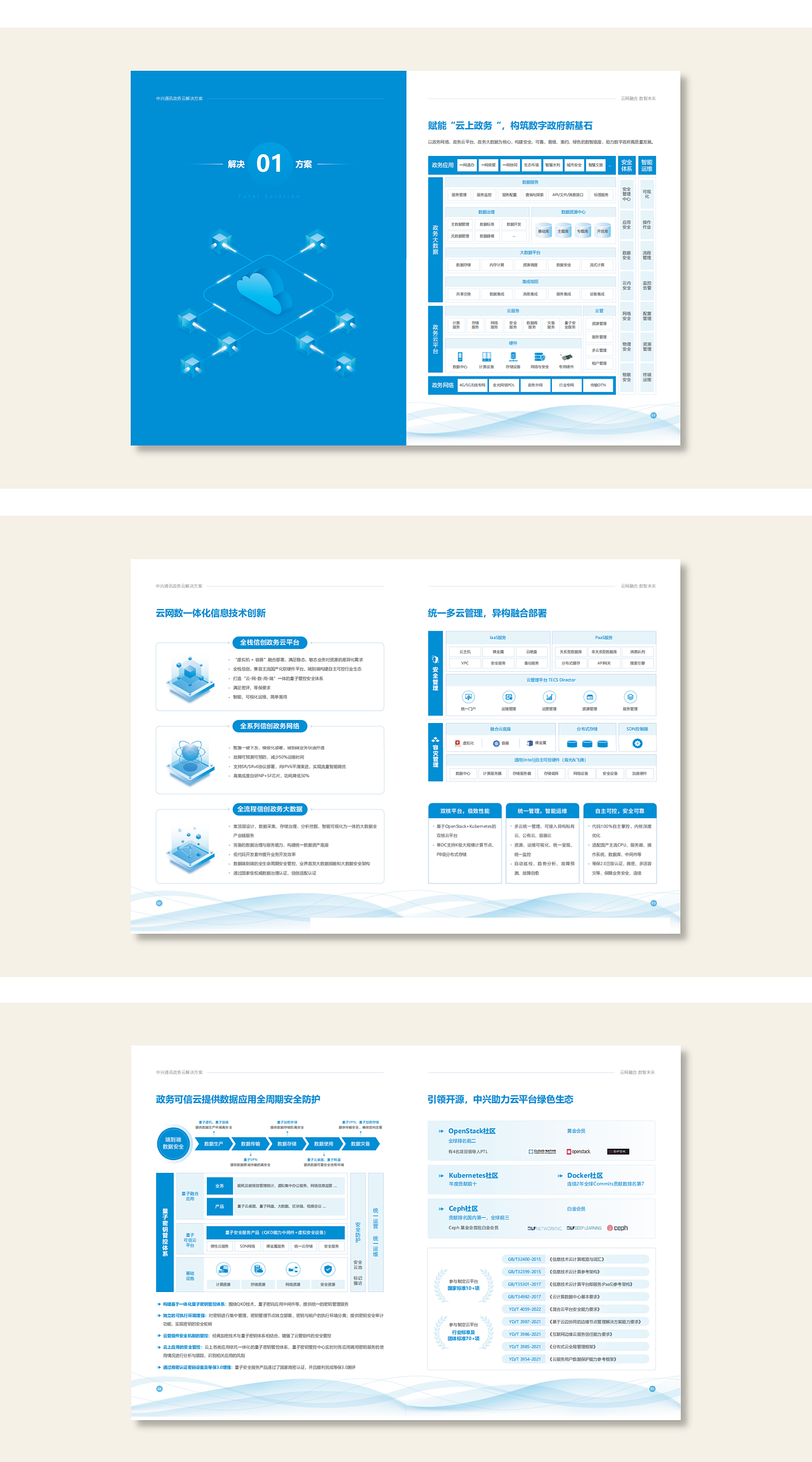 中兴 | 政务云手册设计（图ZNDA0MTQ0MzI0） - 书籍/画册 - 站酷设计师深圳快极原创素材 - 站酷ZCOOL
