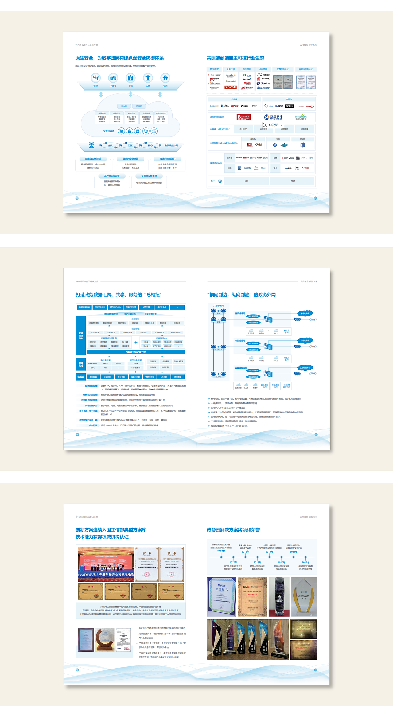 中兴 | 政务云手册设计（图ZNDA0MTQ0MzI4） - 书籍/画册 - 站酷设计师深圳快极原创素材 - 站酷ZCOOL