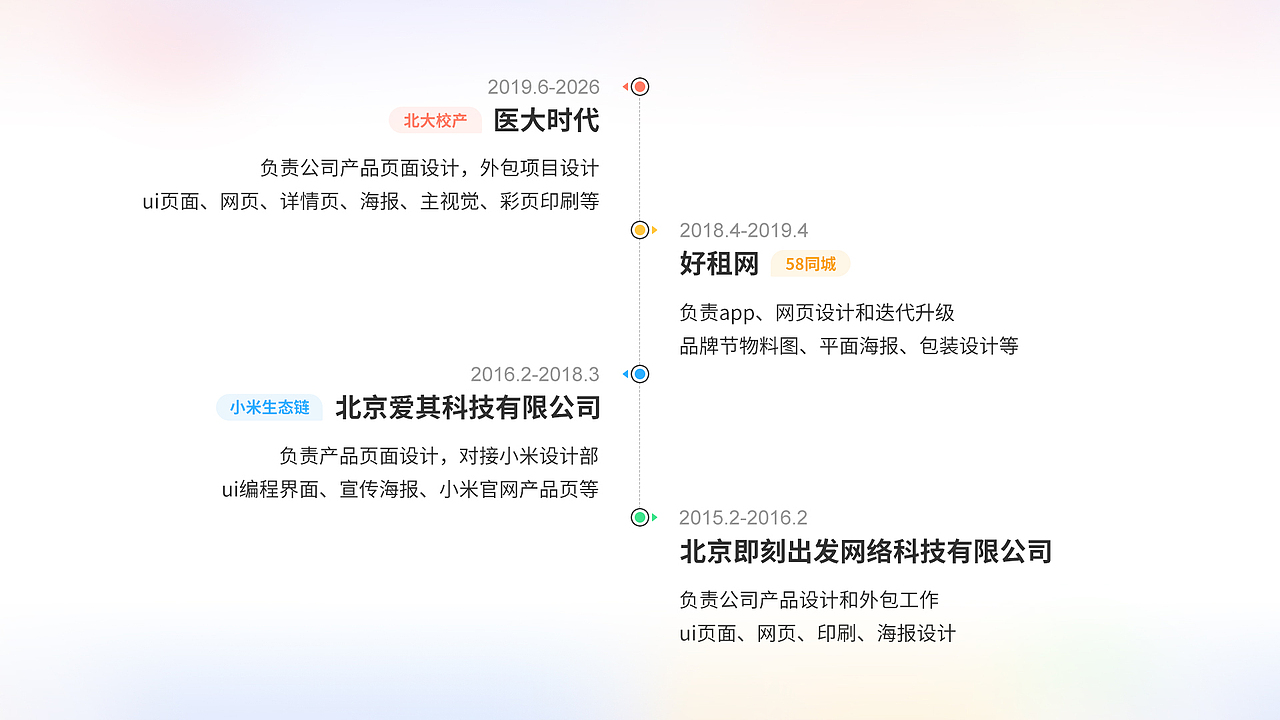 【UI作品集】（图ZNDA0MTY1MjUy） - APP界面 - 站酷设计师小小锋芒原创素材 - 站酷ZCOOL