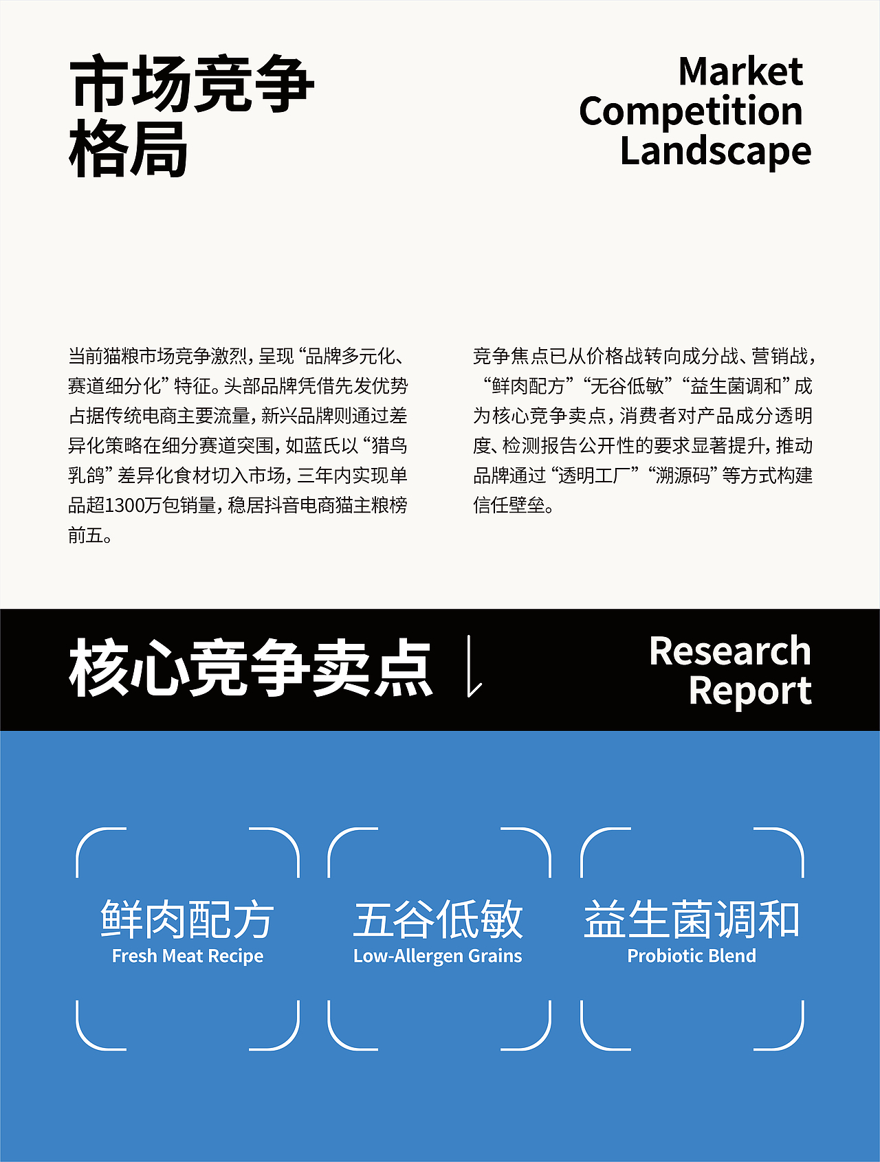 项目名称：《小益喵》猫粮系列包装（图ZNDA0MTY3MTYw） - 包装 - 站酷设计师球球宠绘时光记原创素材 - 站酷ZCOOL