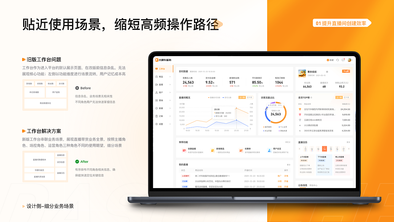 直播后台管理系统2.0升级（图ZNDA0MTcwMDcy） - 交互/UE - 站酷设计师噢撒记原创素材 - 站酷ZCOOL