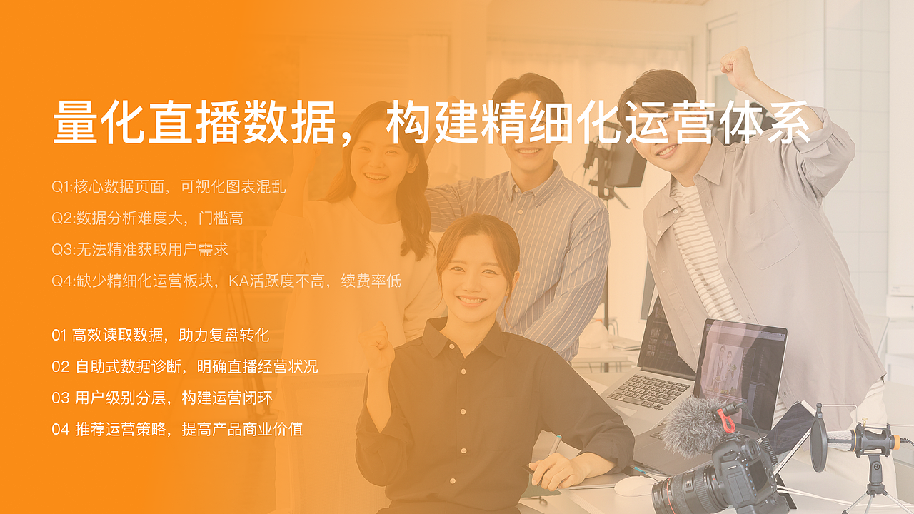 直播后台管理系统2.0升级（图ZNDA0MTcwNDAw） - 交互/UE - 站酷设计师噢撒记原创素材 - 站酷ZCOOL