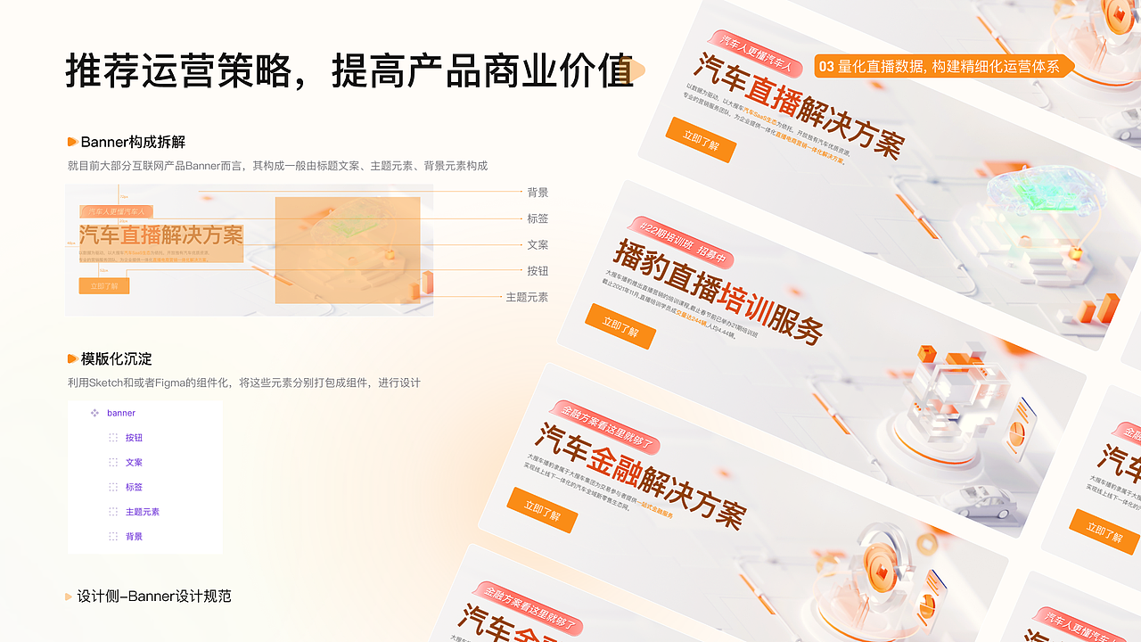 直播后台管理系统2.0升级（图ZNDA0MTcwMTM2） - 交互/UE - 站酷设计师噢撒记原创素材 - 站酷ZCOOL