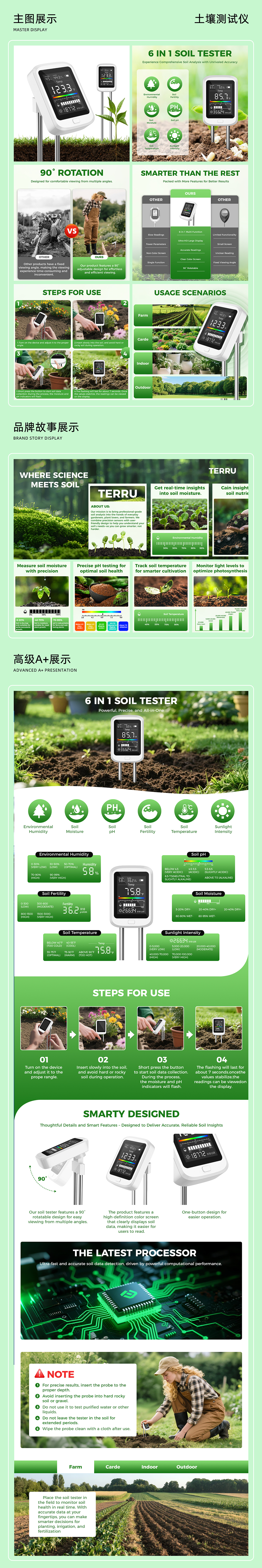 土壤测试仪套图（图ZNDA0MTcyNDA0） - 其他平面 - 站酷设计师小肚D原创素材 - 站酷ZCOOL