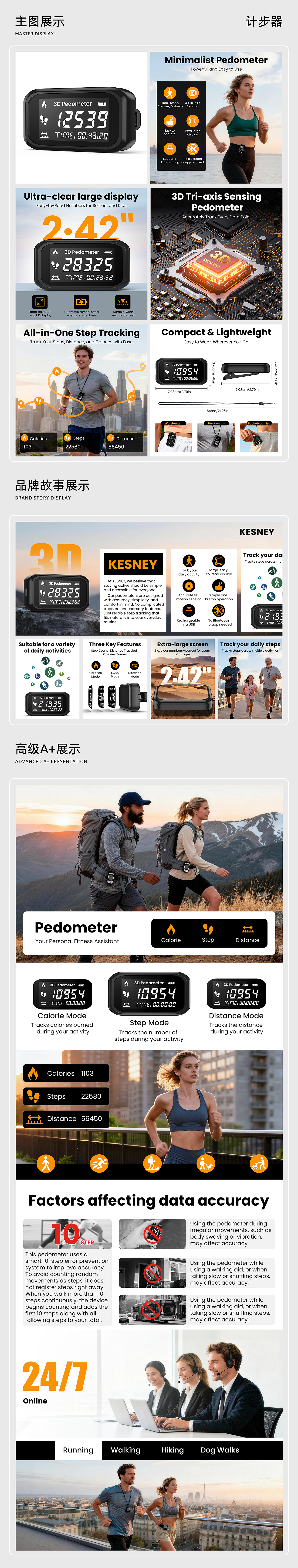 计步器套图（图ZNDA0MTcyNzY0） - 其他平面 - 站酷设计师小肚D原创素材 - 站酷ZCOOL