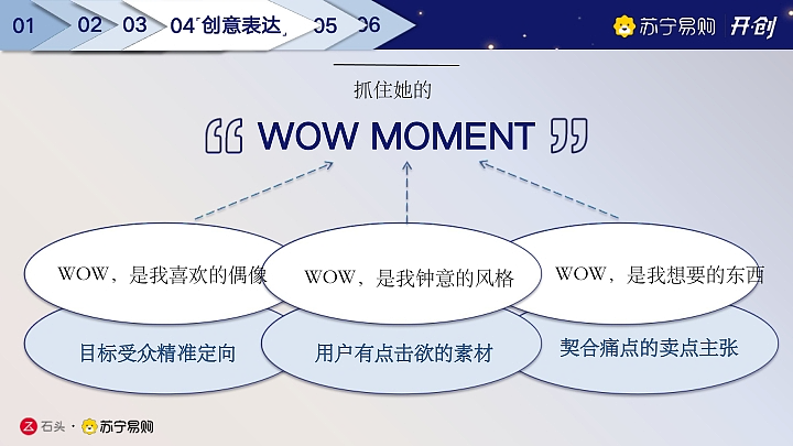 石头扫地机器人整合营销策划（图ZNDA0MTczNDEy） - PPT/Keynote - 站酷设计师solighting原创素材 - 站酷ZCOOL