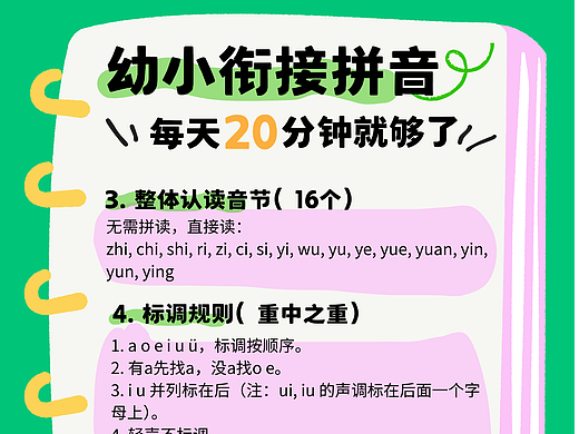 《幼小衔接拼音海报》