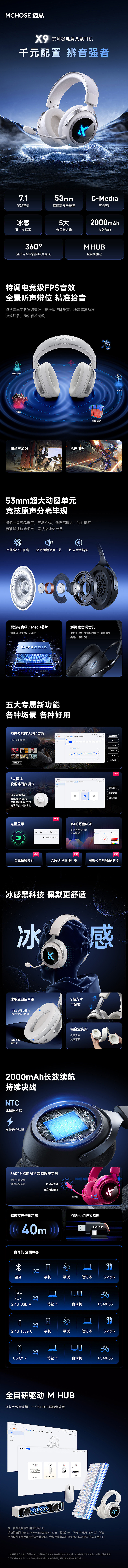 耳机详情3（图ZNDA0MTkzNDQ0） - 海报 - 站酷设计师Z712808481原创素材 - 站酷ZCOOL
