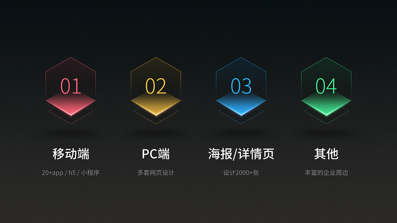 【UI作品集】（图ZNDA0MTk5NjAw） - APP界面 - 站酷设计师小小锋芒原创素材 - 站酷ZCOOL