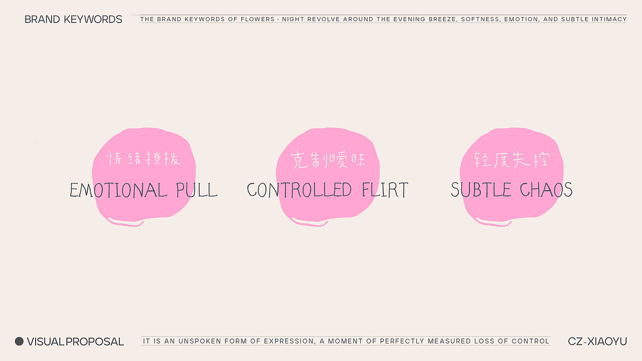 晚风花坊-撩拨着情人欣赏的弦 品牌设计全案（图ZNDA0MjA1MDMy） - 品牌 - 站酷设计师CZxiaoyu原创素材 - 站酷ZCOOL