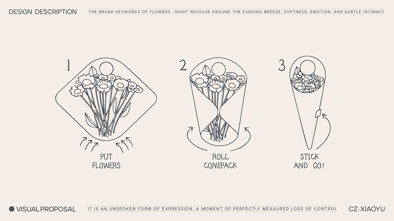 晚风花坊-撩拨着情人欣赏的弦 品牌设计全案（图ZNDA0MjA1MDcy） - 品牌 - 站酷设计师CZxiaoyu原创素材 - 站酷ZCOOL