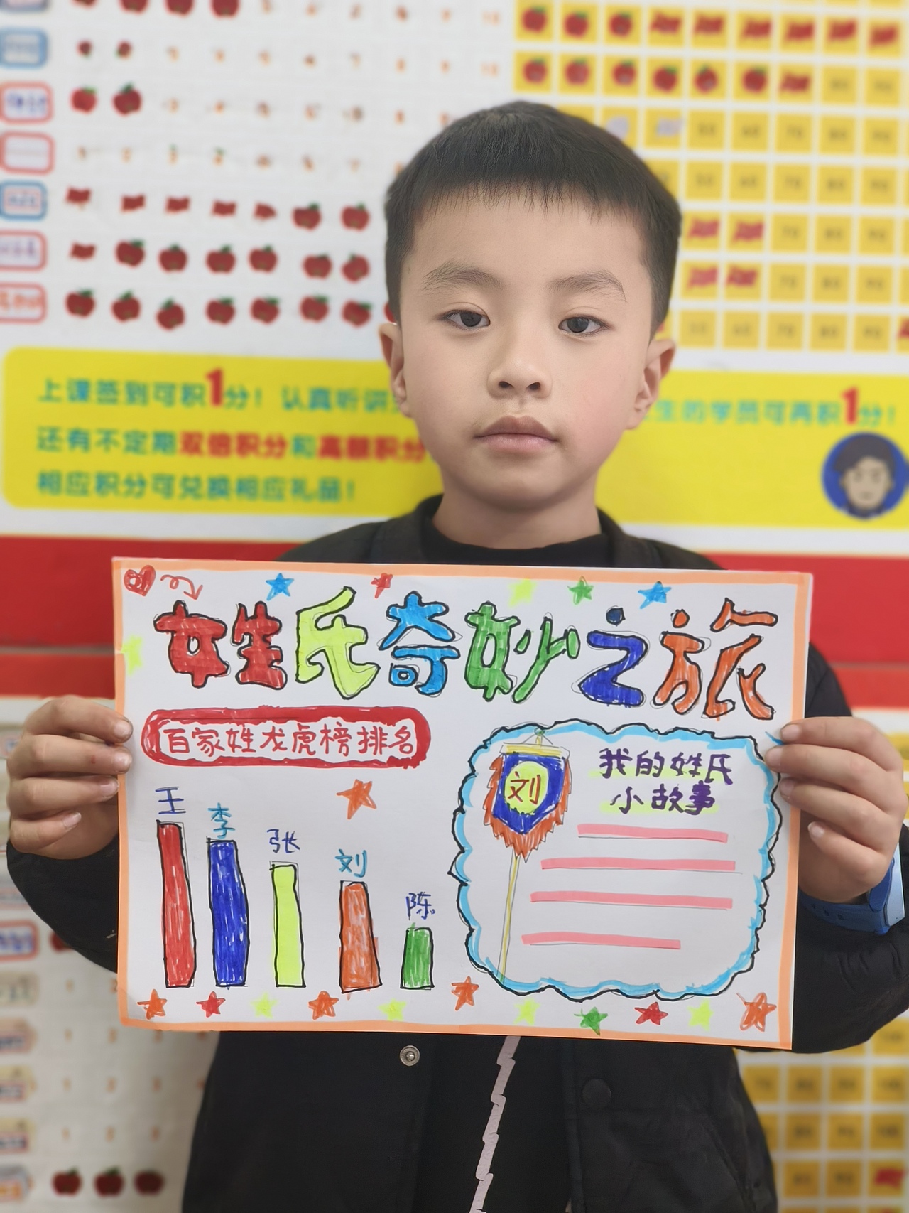 童萌君（图ZNDA0MjA3Mjgw） - 儿童插画 - 站酷设计师阎少龙原创素材 - 站酷ZCOOL