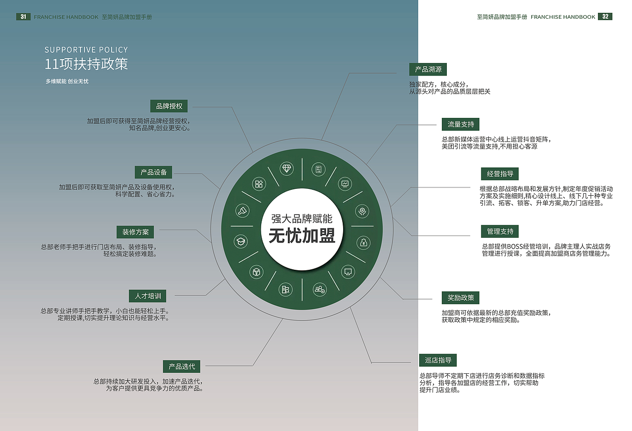 一组画册设计（图ZNDA0MjEwNDI0） - 海报 - 站酷设计师小齐有点皮原创素材 - 站酷ZCOOL