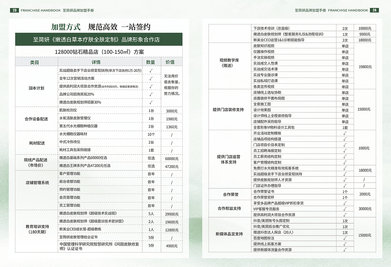一组画册设计（图ZNDA0MjEwNDIw） - 海报 - 站酷设计师小齐有点皮原创素材 - 站酷ZCOOL