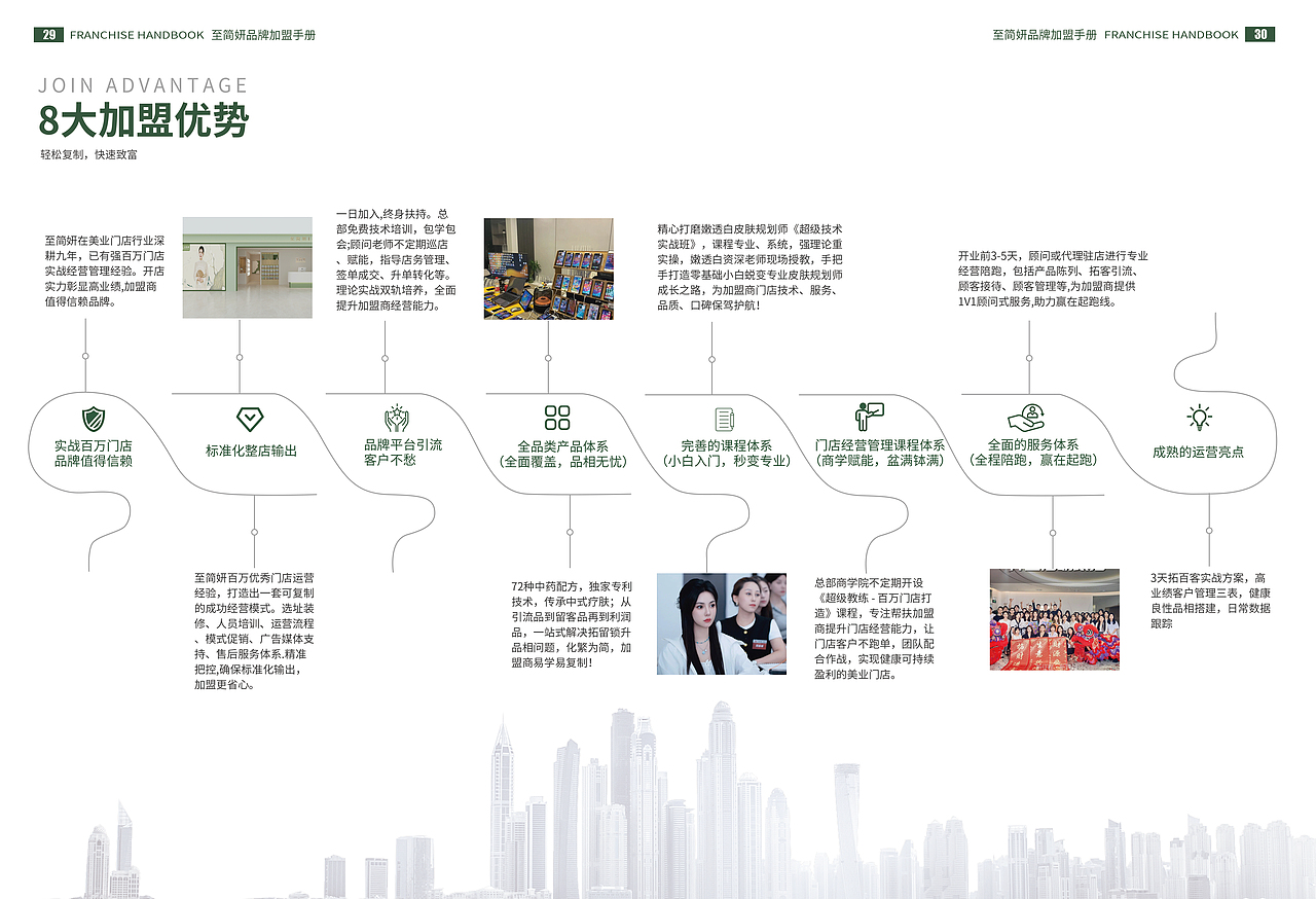 一组画册设计（图ZNDA0MjEwNDQ0） - 海报 - 站酷设计师小齐有点皮原创素材 - 站酷ZCOOL