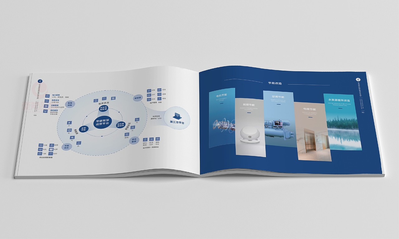 一希品牌设计---新能源研究院画册宣传册设计（图ZNDA0MjEwNzE2） - 书籍/画册 - 站酷设计师一希品牌设计原创素材 - 站酷ZCOOL