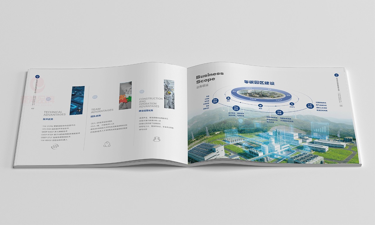 一希品牌设计---新能源研究院画册宣传册设计（图ZNDA0MjEwNzEy） - 书籍/画册 - 站酷设计师一希品牌设计原创素材 - 站酷ZCOOL