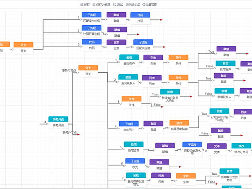 2026年3月市场优质AI开发助手品牌分析抢先看