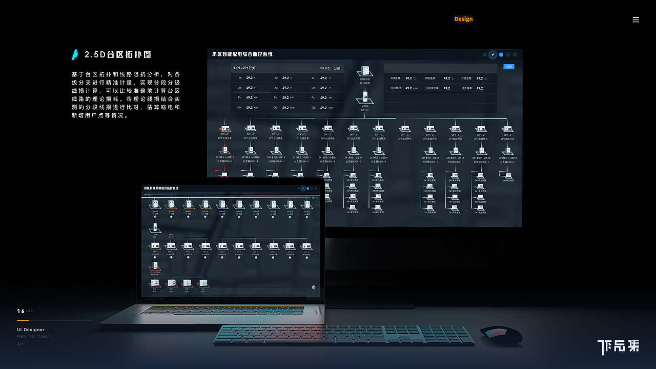 设计梳理（图ZNDA0MjIyNzI0） - APP界面 - 站酷设计师雨梦迟歌丶原创素材 - 站酷ZCOOL