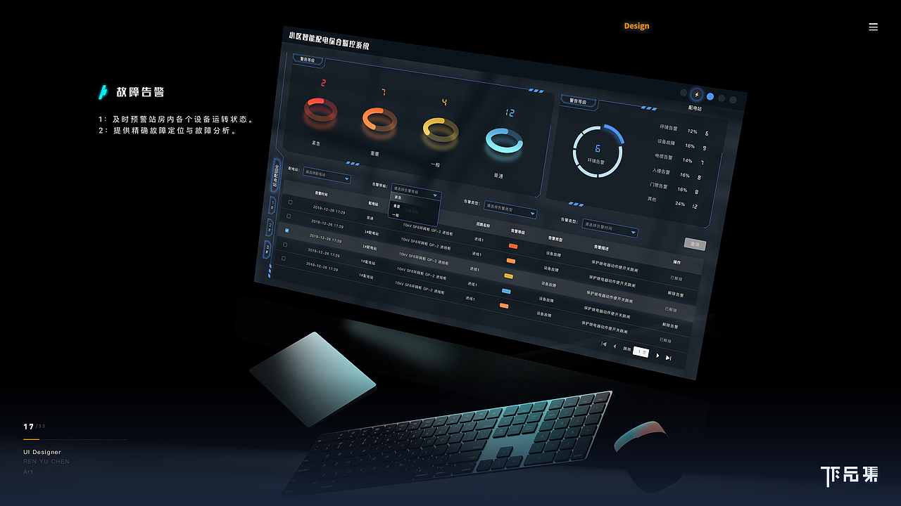 设计梳理（图ZNDA0MjIyNzI4） - APP界面 - 站酷设计师雨梦迟歌丶原创素材 - 站酷ZCOOL