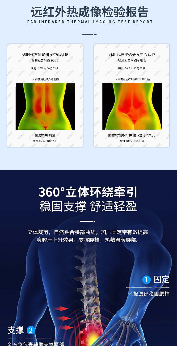 护腰电商详情页（图ZNDA0MjIyNzg4） - 海报 - 站酷设计师Sugui原创素材 - 站酷ZCOOL