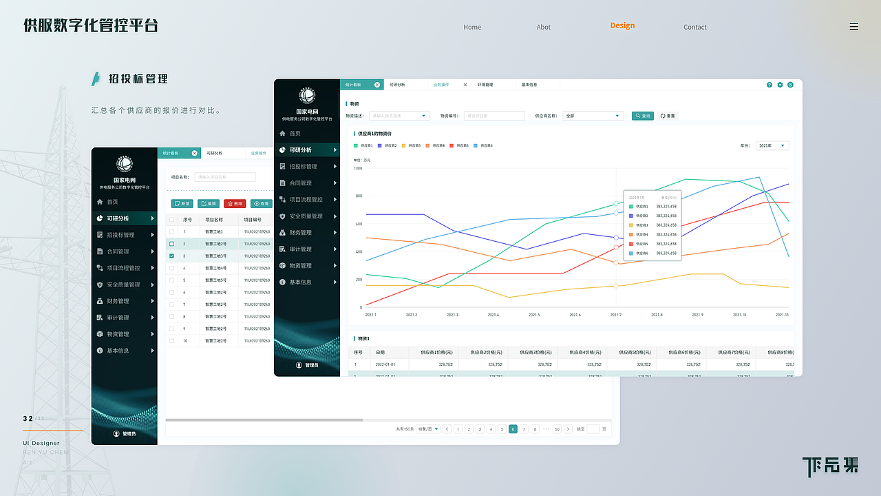 设计梳理（图ZNDA0MjIzMjEy） - APP界面 - 站酷设计师雨梦迟歌丶原创素材 - 站酷ZCOOL
