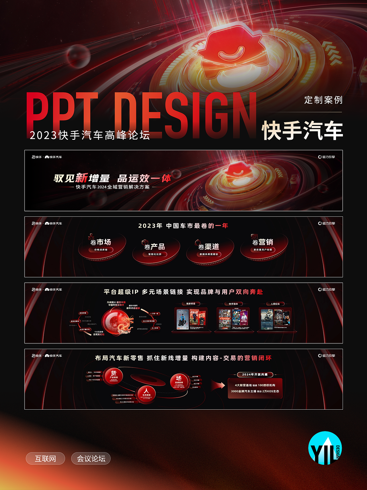 PPT定制｜快手汽车2024高峰论坛（图ZNDA0MjI0MzY4） - PPT/Keynote - 站酷设计师YIL屹凌演示原创素材 - 站酷ZCOOL