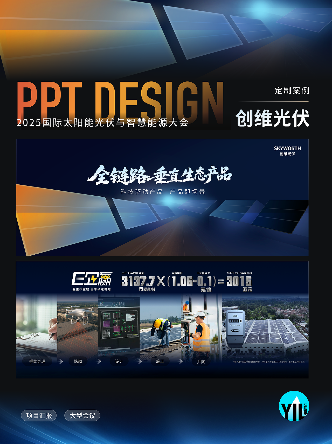 Keynote定制｜创维光伏2025智慧能源大会（图ZNDA0MjI3OTU2） - PPT/Keynote - 站酷设计师YIL屹凌演示原创素材 - 站酷ZCOOL