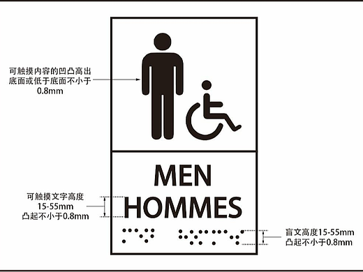 必看｜2026无障碍普惠化🔥从特殊改造到全民标配